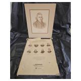 American Methodist Bicentennial Heritage Prints