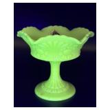 Vintage Fenton Custard Uranium Glass Compote 5.5"
