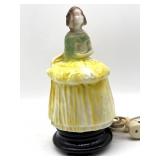 Antique Figural Boudoir Glass Lamp Shade on