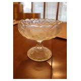 Candy Dish Candy Dish