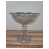 Very nice looking pressed glass compote with scalloped edge…..6-1/4”D x 6-3/4” tall