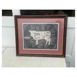 PICTURE FRAME COW - BUTCHER BEEF CUTS ORGANIC