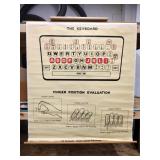 1969 School Learning Poster The Keyboard 46"X52"