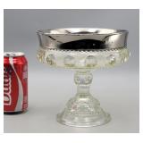 Indiana Glass Kings Crown Large Silver Compote