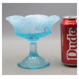 Light Blue Frosted Top Glass Compote - Fenton