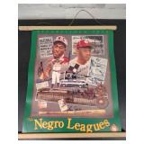 1996 Negro Leagues Signed & Numbered Poster