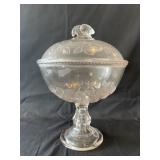 Rose Pattern Glass Compote