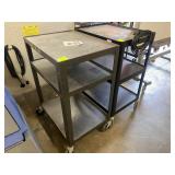 (2) Rolling Carts