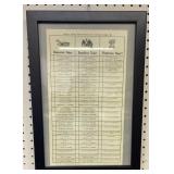 19x13" Framed Official Ballot For Representative 19x13" Framed Official Ballot For Representative