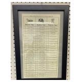 19x13" Framed Official Ballot For Representative