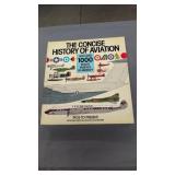The Concise History Of Aviation With Over 1,000