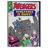 Avengers #20 1965 Key Marvel Comic Book