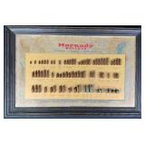 Vintage Hornady Bullet Store Advertising Display