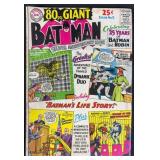 80-Page Giant #5 1964 DC Comic Book