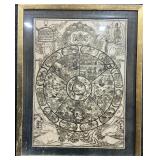 Framed Vintage Tibetan Buddhist Bhavacakra Print.