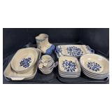 Pfaltzgraff Folk Art Plates, Bowls, Measuring