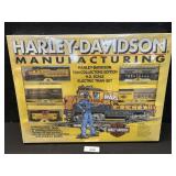 Harley-Davidson Manufacturing HO Scale Train Set.