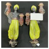 Alexander Backer Style Blackamoor Candlesticks.