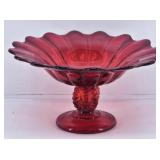 Fenton Ruby Red Pedestal Compote Candy Dish Bowl