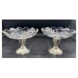 Sterling silver weighted candle