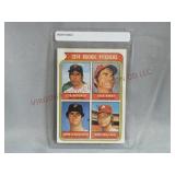 Vintage 1974 ERROR Bob Apodaco RC Topps MLB