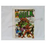 1981 The Incredible Hulk #258 Vintage! Marvel