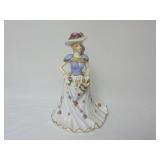 10" Tall Victorian Lady Porcelain Music box