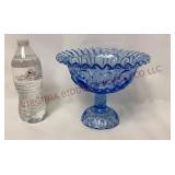 Moon & Stars Glass Pedestal Candy Dish - Blue