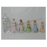 Enesco "Growing Up" Birthday Girls ~ Set of 5