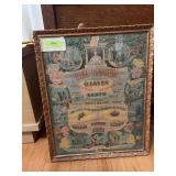 Antique Lords Prayer print framed