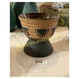 Aztec bowl