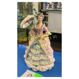 Porcelain lady with parasol