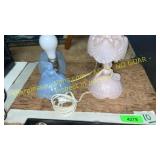 Pink lady and Blue lady lamp / shade
