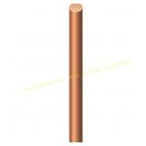 Southwire 6/1 THHN Building Wire Length?