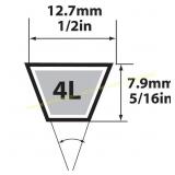 2 ct Mitsuboshi FHP V-Belt 0.5x50 in For Motors