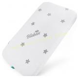 Bassinet Mattress Pad 20"x30" Waterproof