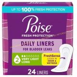 Poise Postpartum Panty Liners, Long