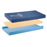 80" x 36" x 4" Invacare Premier Hospital Bed