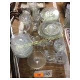 Candlestick glassware