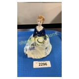 2 piece porcelain lady (Limoges)