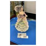 Porcelain lady figurine with parasol