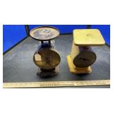 STANDARD & COLUMBIA SCALS, CARBURETOR DISPLY &