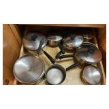 POTS, PANS, DISH RAGS & MISC KITCHEN ITEMS