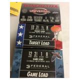 (75) 12 Ga. 2 3/4" Shotshells (NEW)