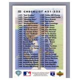 Ken Griffey Jr. Checklist (Unmarked)