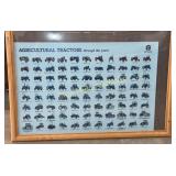 Framed New Holland tractors through the Years