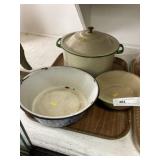 (2) Pc. Enamelware and (1) Pc. Agateware