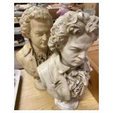 Plaster Bust of Beethoven & Mozart