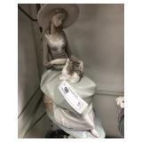 Lladro Figurine