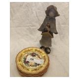 Plates and Market Figure